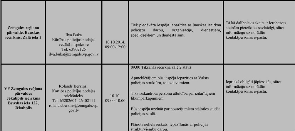 VP ZRP atverto durvju dienas 2014-102-00