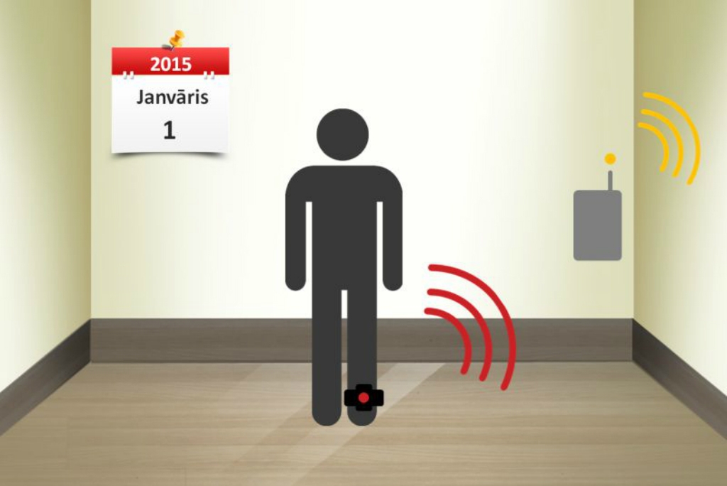 Latvijā sāks darboties notiesāto elektroniskā uzraudzība