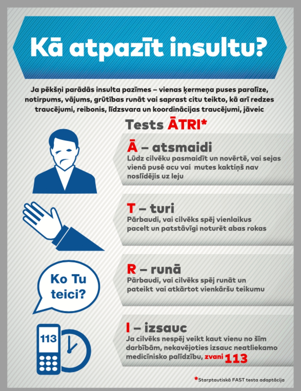 Kas ir ātriju fibrilācija jeb mirdzaritmija?