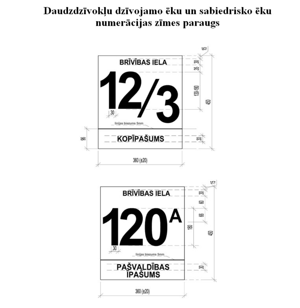 Noteikumi, kādām jābūt ēku numerācijas zīmēm Jēkabpilī